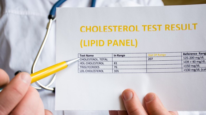 Taux de cholestérol